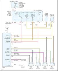 2001 chrysler town and country wiring diagram. Speaker Wiring Diagrams I Am Having Trouble Installing An