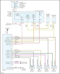 These terrain manuals have been provided by our users, so we can't guarantee completeness. 1996 Dodge Intrepid Wiring Diagram Engine Diagram Lagend