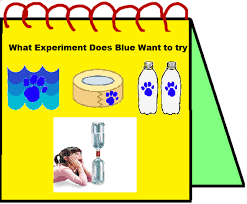 Clues From What Experiment Does Blue Want To Try Blues Clues Experiments Blues