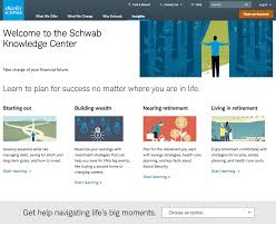 Charles schwab is one of the oldest names in the world of investing. Charles Schwab Review