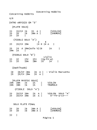 Concerning Hobbits Chords Classical Music Musical Compositions