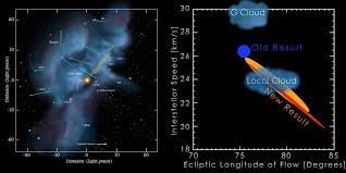 Vivir en la nebulosa | KosmosLogos