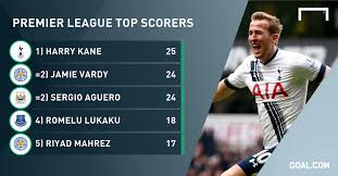 Golden Boot Harry Kane Crowned Premier League Top Scorer