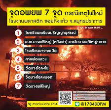 ระดมกำลังสกัด ล่าสุดเพลิงสงบ จากกรณีเกิดเหตุไฟไหม้บริษัท หมิงตี้ เคมิคอล จำกัด ที่อยู่เลขที่ 87 หมู่. Nnyl9rwkpf K0m