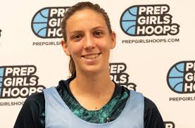 10 Versatile Juniors In 21-22