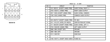 Question about 1996 dodge ram 1500 club cab. Need The Factory Radio Wiring Diagram For 2005 Dodge Ram Quad Cab