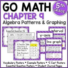A) developing fluency with addition and subtraction of fractions, and developing understanding of the multiplication of fractions and division of fractions in limited cases, b). 5th Grade Go Math Chapter 9 Worksheets Teaching Resources Tpt