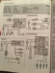 The illustrations, technical information, data and descriptive text in this issue, to the best of our knowledge, were correct at the time of going to print. Ford Focus 7 7 Tdci Engine Wiring Diagram