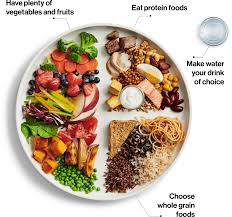 Check spelling or type a new query. Greening Up Your Menu How To Eat More Plant Based In 5 Easy Steps Earth Mamas International