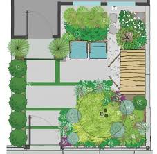 Landscape design reviews by real, verified users. Yard Design Software Landscape Design Software Free Landscape Design Software Landscape Design Program