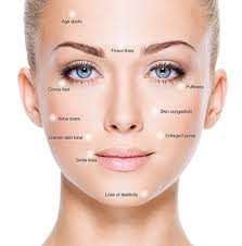 Facials: Looking for the best facial treatment, skin care in Melbourne?