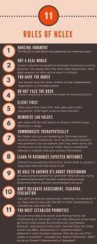 Pin By Anehcefe Avery On Nursing Nursing School Scholarships Nursing School Survival Nclex
