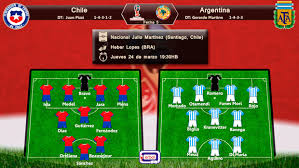4 july 2015 (chile) see more ». Chile Con El Debut De Pizzi Recibe A La Argentina Erbol Digital Archivo