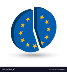 european union pie chart