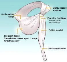 Patterns Baby Slings Design Patterns Baby Sling Baby Sling Pattern Baby Sling Carrier