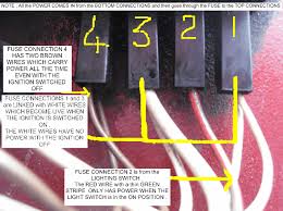 Does anyone know where i could get a wiring diagram for w124 e320 coupe 1995 or what colour wires go to the rear of the fuse box. Rover Mini Fuse Box Location Wiring Diagram Album Deep Sweater Deep Sweater La Citta Online It