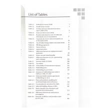 Malaysia has signed numerous double taxation avoidance agreements. Buy A Guide To Malaysian Taxation Fifth Edition Seetracker Malaysia