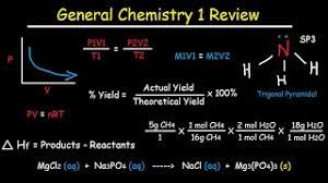 Obtain, evaluate, and communicate information about the chemical and physical properties of matter resulting from the ability of atoms to form bonds. General Chemistry 1 Review Study Guide Ib Ap College Chem Final Exam Youtube