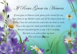 Happy Birthday Birthday Wishes For Mom In Heaven For Facebook Happy Birthday In Heaven Mom Pictures For Facebook Mom In Heaven Birthday In Heaven Happy Birthday In Heaven