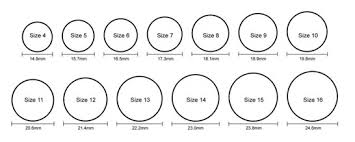 77 Inquisitive Ring Size Finder Chart