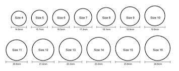 77 inquisitive ring size finder chart