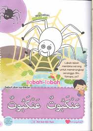 Pertama, kitab itu merupakan karangan orang arab. Haiwan Yang Disebut Di Dalam Al Quran 1