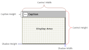 If u want the euro in console as output then u should change the outputencoding of the console property.paste the below code and debug ur system. A Panel Control With Positionable Captions And Icon For Windows Forms Codeproject