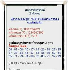 Thai Lotto Win Number