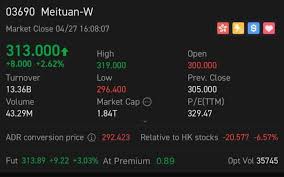 The company connects consumers and businesses to provide services satisfying people's daily eating needs. Meituan Share Price Actually Rose After News On Anti Trust Probe Laptrinhx News