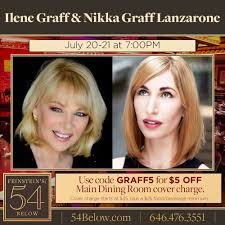 Women on the verge of a nervous breakdown like lct. Nikka Graff Lanzarone Home Facebook