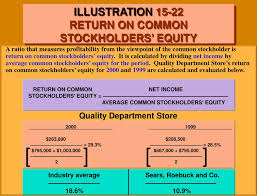 This information is found on a company's balance sheet. Ppt Financial Accounting 4e Weygandt Kieso Kimmel Powerpoint Presentation Id 52725