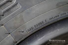 Numbers Game How To Understand The Information On Your Tire