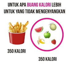 Kelas Diet Online Premium Coaching November Is Open Resep Diet Resep Diet Sehat Diet