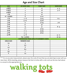 kids shoe size chart by age world of reference