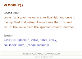You create a vlookup in 6 steps: 10 Vlookup Examples For Beginner Advanced Users
