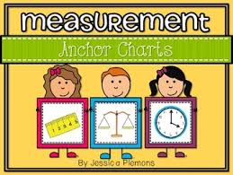 Math Anchor Charts Measurement