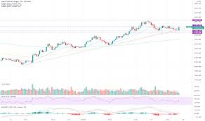 Index of supernatural season 13. Spn Index Charts And Quotes Tradingview