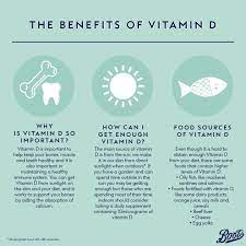 Foods containing vitamin d include mushrooms, fish (such as salmon and sardines) and egg yolks. How To Increase Your Vitamin D Intake When Staying At Home Shemazing