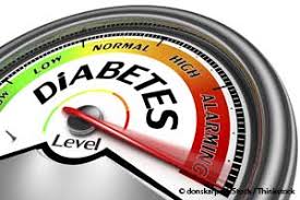 Image result for images Diabetes and Artificial Sweeteners