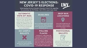 If the new board of directors has eight open seats, for example, the voter may. One In 10 Ballots Rejected In Last Month S Vote By Mail Elections Nj Spotlight News
