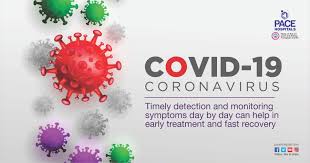 It was first identified in december 2019 in wuhan,. Incubation Period Of Covid 19 Coronavirus Symptoms Day By Day Monitoring Is Crucial For Recovery Know How