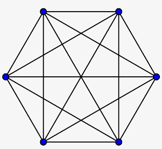 As a consequence of this definition, the point where two lines meet to form an angle and the corners of polygons and polyhedra are vertices. Complete Graph With 6 Vertices Transparent Png 1200x1177 Free Download On Nicepng