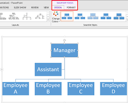 change layout of organization chart in powerpoint 2013