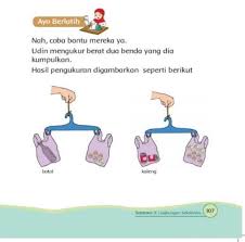 Check spelling or type a new query. Kunci Jawaban Tema 6 Kelas 1 Halaman 105 106 107 108 109 110 111 112 Buku Tematik Subtema Soal Mtk Benda Benda Metro Lampung News