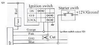 View our complete listing of wiring diagrams by vehicle manufacture. Difficulty In Motorcycle Alarm Wiring