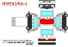 警察の乗り物をペーパークラフトにしてみました。楽しみながらみんなで作ってみましょう。（子ども向け）（神奈川県警察） 本体 （ ほんたい ） 尾 （ お ） の 部分 （ ぶぶん ） に「すいへいよく」をさしこむための 切 （ き ） り 込 （ こ ） みをいれます。 ã¤ãã£ã¦ã¿ã‚ˆã† è­¦è¦–åºã®ä¹—ã‚Šç‰© ãƒ'ãƒˆã‚¯ãƒ©ãƒ•ãƒˆ è­¦è¦–åº