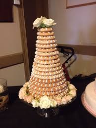 My Aunt Taught My Sister And I How To Make This Danish Wedding Cake For My Niece Kari Anna Norwegian Wedding Danish Food Norwegian Food