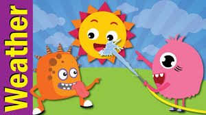 Flash card picturing extreme weather like earthquake, tsunami, tornado, forest fire, volcanic eruption, drought, flood, hurricane, avalanche. Weather Song For Kids Sunny Cloudy Rainy Snowy Kindergarten Esl Fun Kids English Youtube
