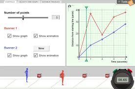 There are two possible graphs 2. Distance Time And Velocity Time Graphs Gizmo Lesson Info Explorelearning