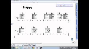 Flow Of Song And Chord Progression For Happy